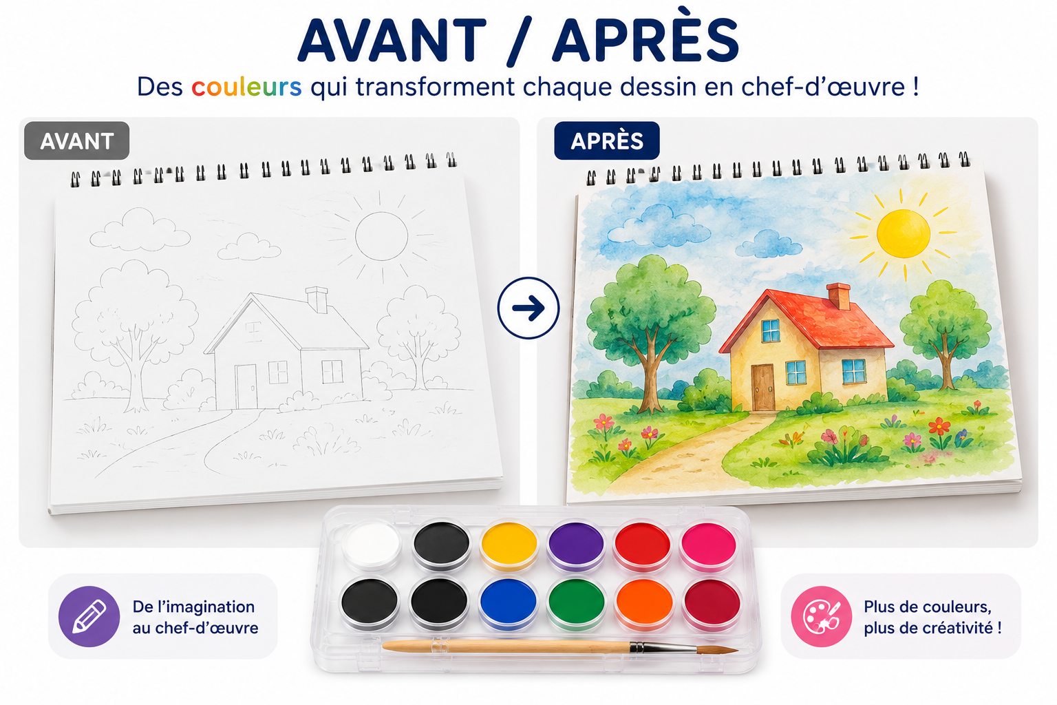 Deli Color Emotion Peinture Aquarelle  12 Couleurs avec Pinceau – Palette Créative Enfant
