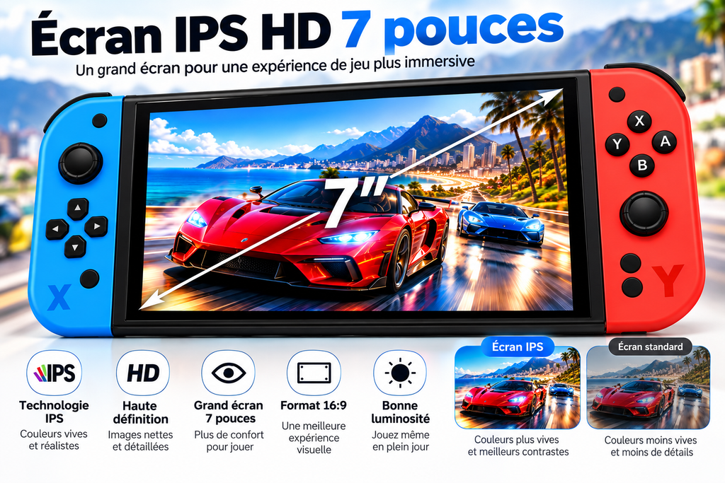 Console de Jeu Portable G90 – Écran IPS HD 7" – Jeux Rétro