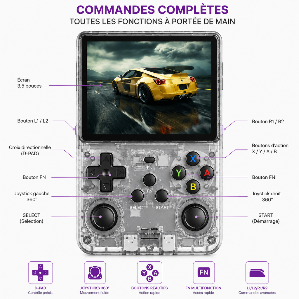 Console de Jeu Portable R36S 64 Go – Écran Couleur, Système Linux et Jeux Rétro