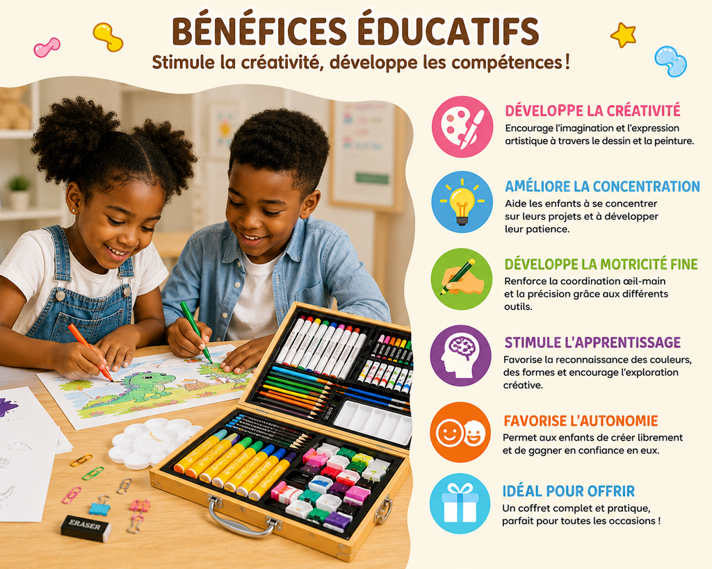 Kit de Dessin Enfant Capybara 82 Pièces – Coffret Créatif Complet pour Enfants