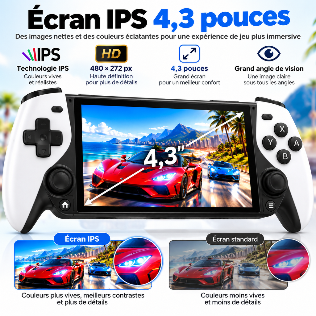 Console de Jeu Portable M25 – Écran IPS 4,3" – Jeux Rétro 3D – 64 Go