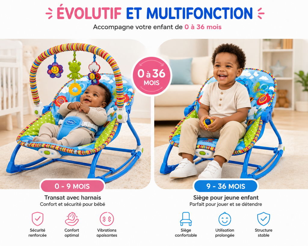 iBaby Transat Bébé Évolutif 2 en 1 avec Musique & Vibrations – Rose ou Bleu