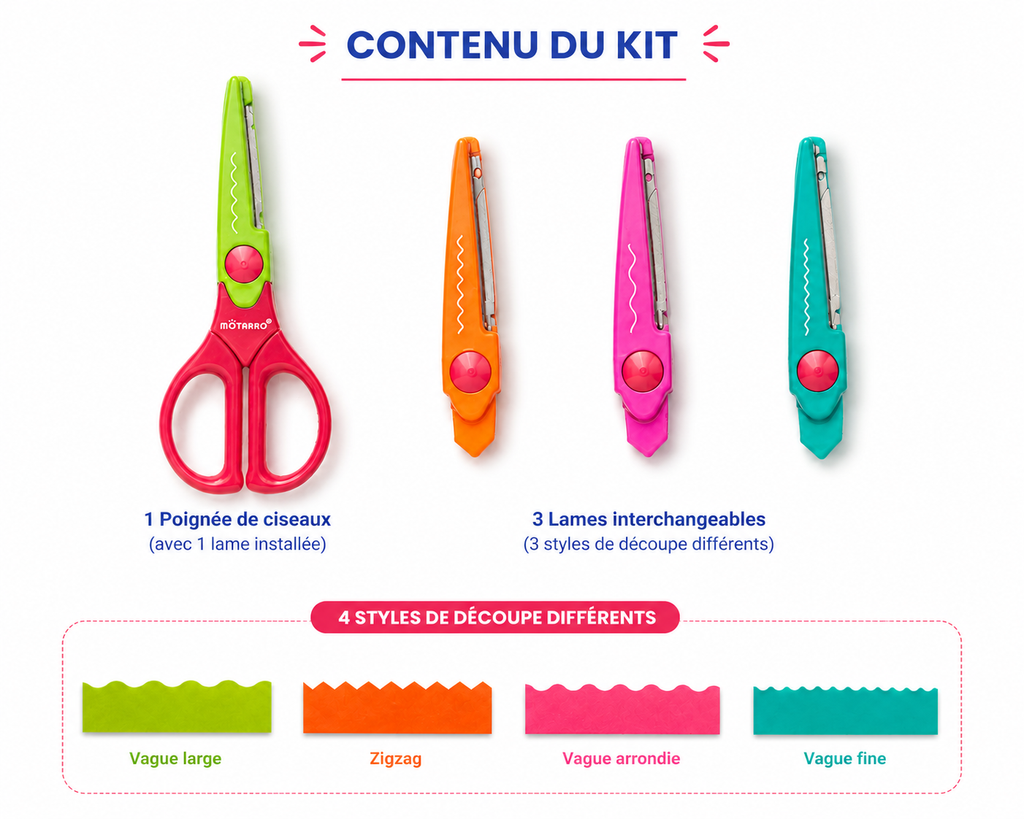 MOTARRO Ciseaux Créatifs Enfant  4 en 1 – Kit de Découpe Scolaire avec 3 Lames Fantaisie