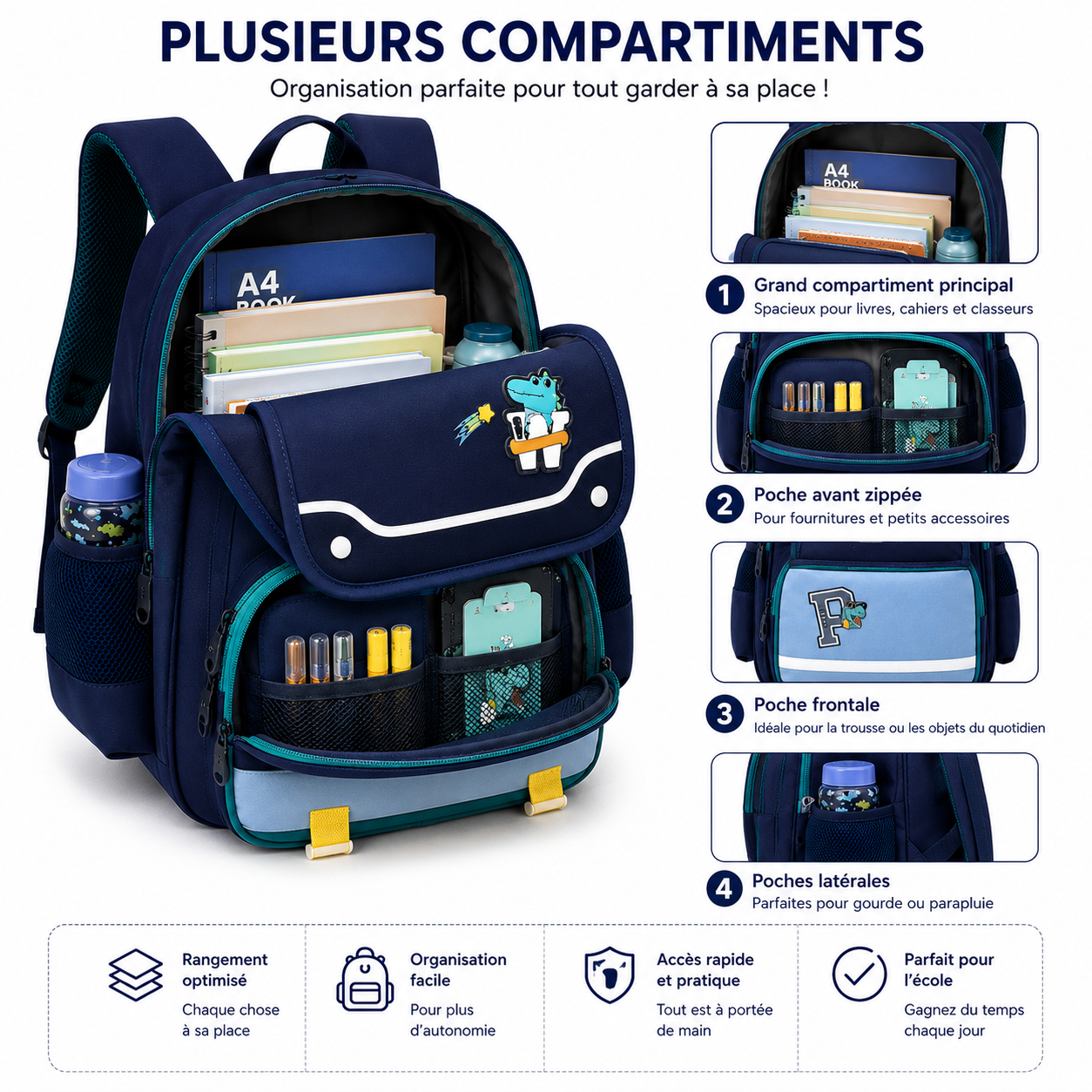 Sac à Dos Scolaire Enfant Dinosaure Bleu Classes de CM – Grande Capacité – Dos Respirant – Bretelles Rembourrées – Kidoo