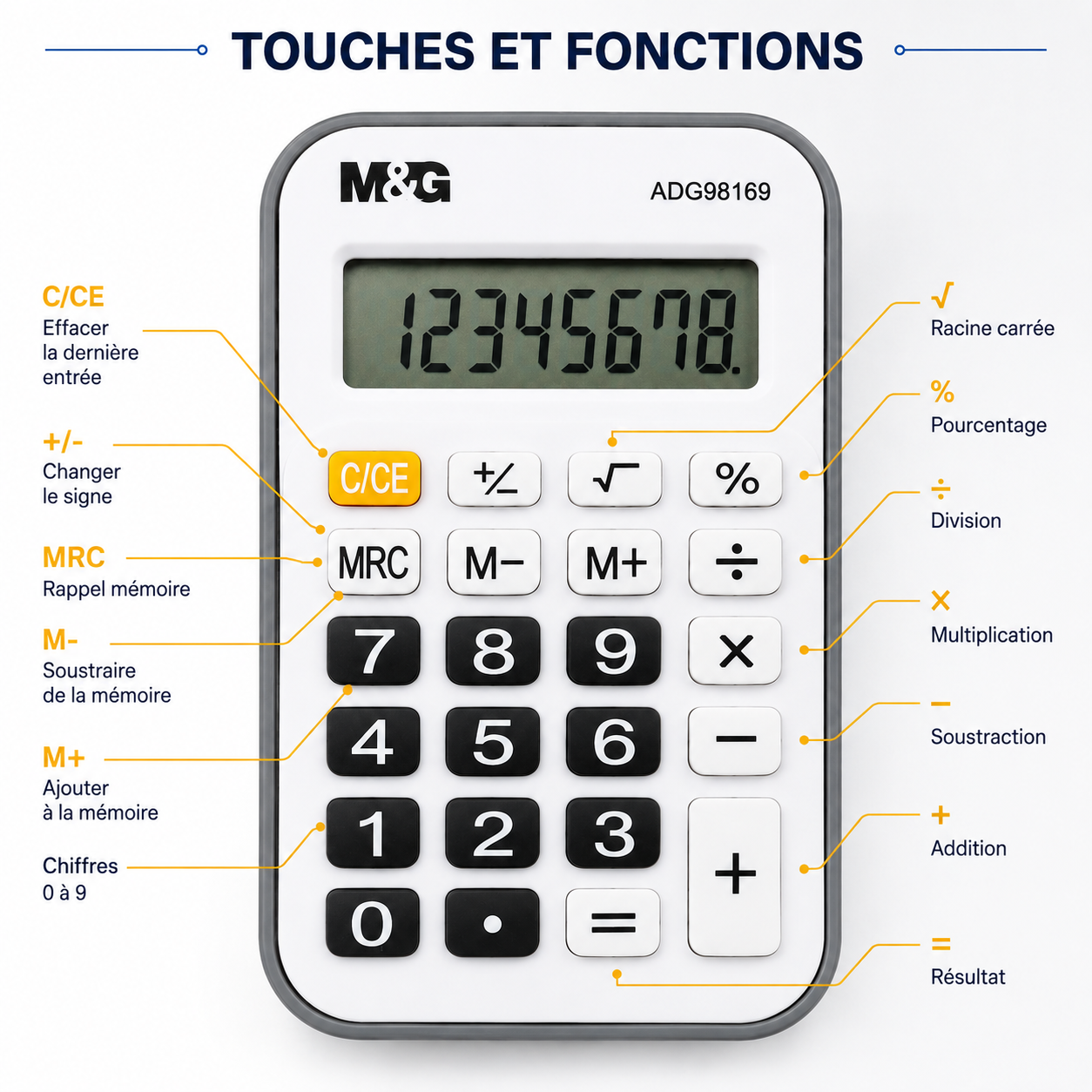 M&G Mini Calculatrice de Poche 8 Chiffres – Gris & Blanc