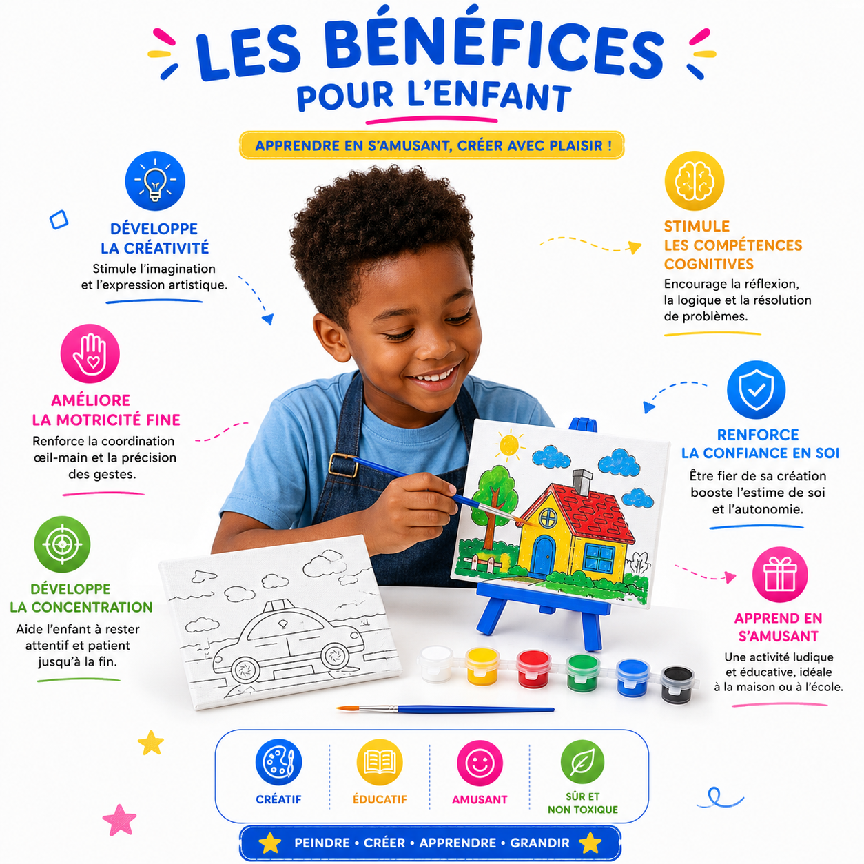 Motarro Kit Créatif Cadres à Peindre – 2 Tableaux avec Chevalets, 6 Peintures & Pinceau
