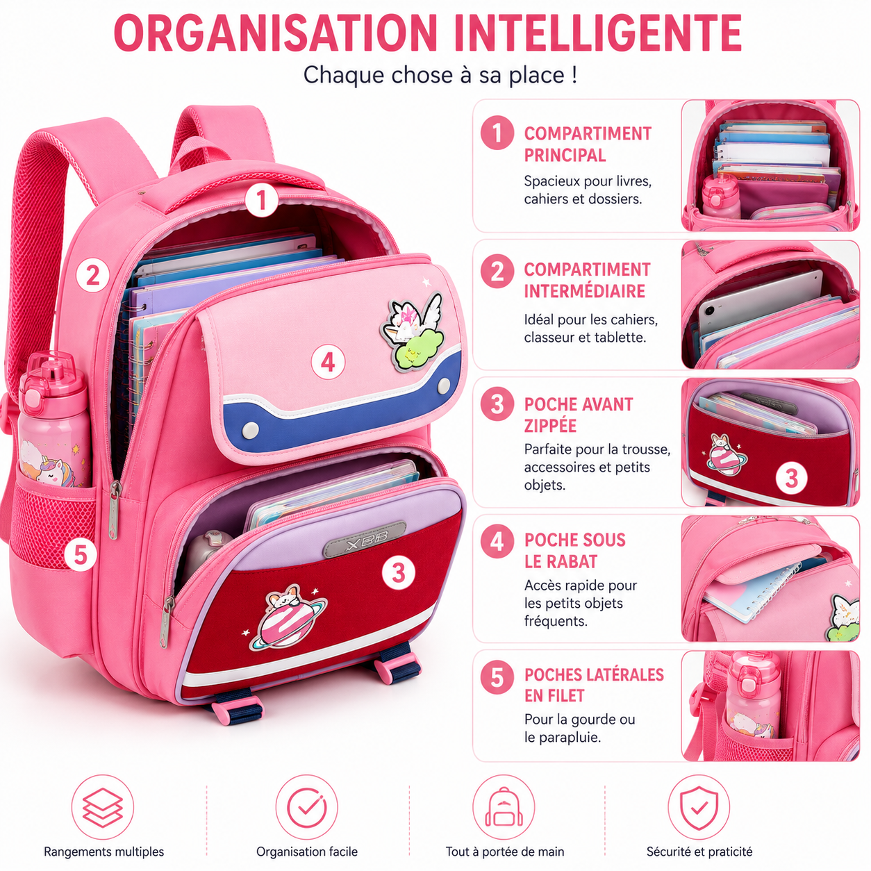 Sac à Dos Scolaire Fille Nuage & Planète - Rose - Classes de CM – Grande Capacité – Dos Respirant – Bretelles Rembourrées