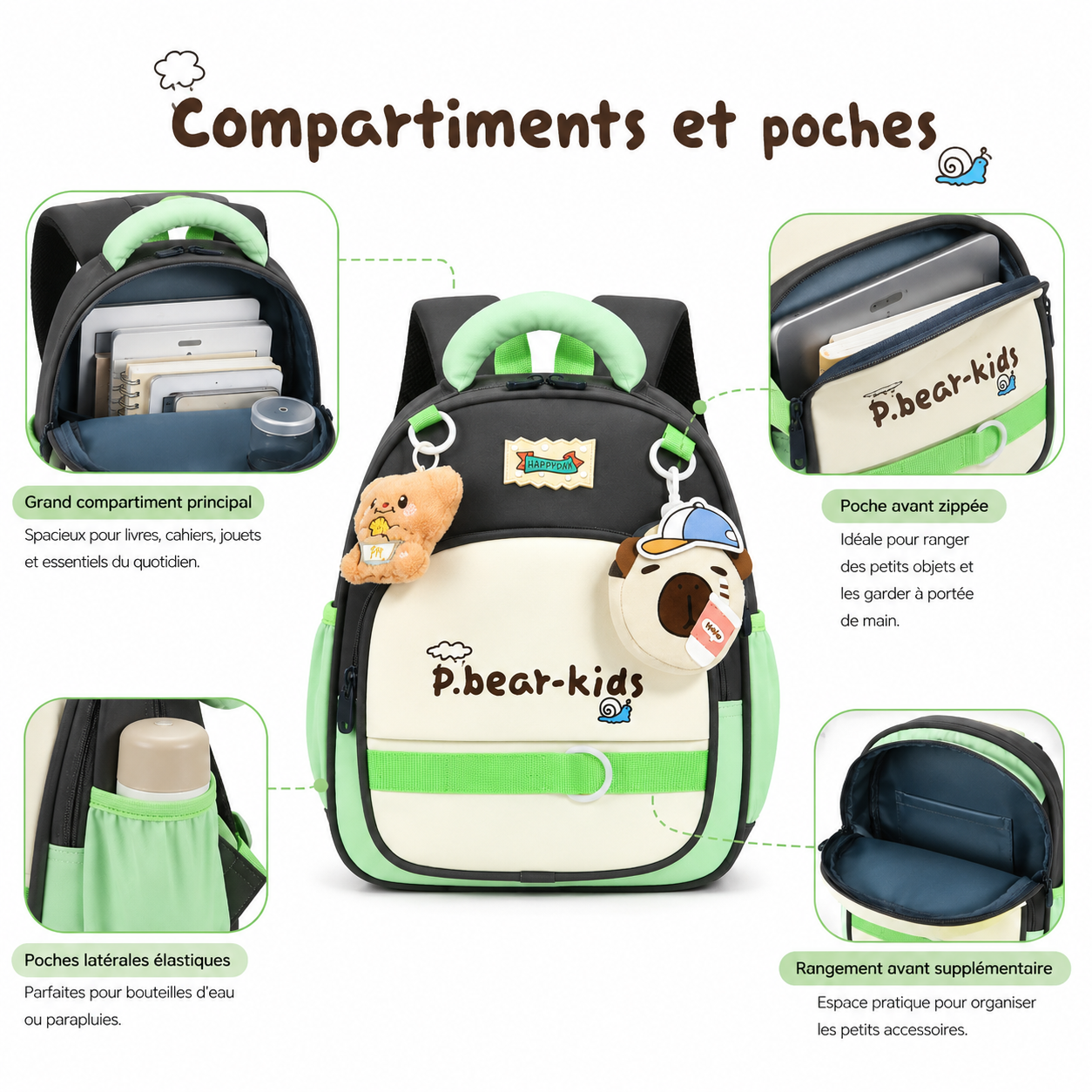 Sac à Dos Maternelle P.Bear Kids Gris, Beige et Vert – Enfant 2 à 5 Ans