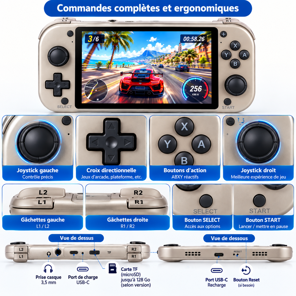 Console de Jeu Portable M17 – Écran IPS 4,3" – 64 Go – Jeux Rétro