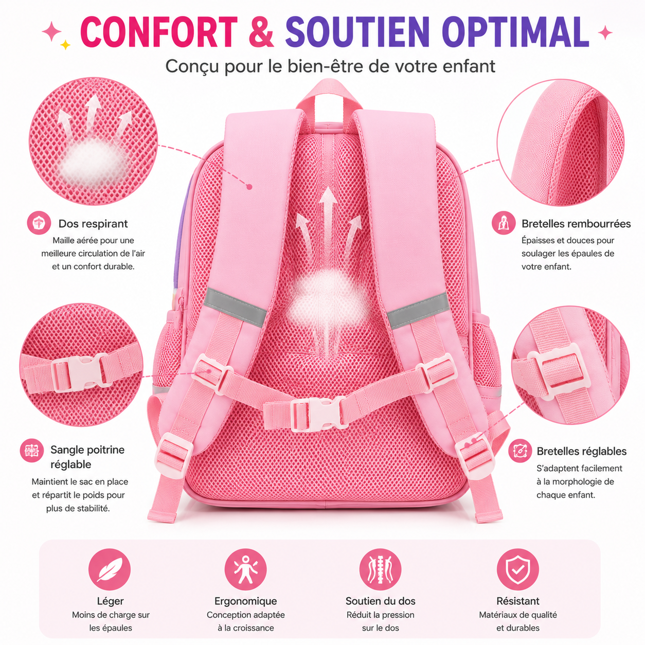 Sac à Dos Scolaire Fille Licorne Rose Classes de CM – Grande Capacité – Dos Respirant – Bretelles Rembourrées