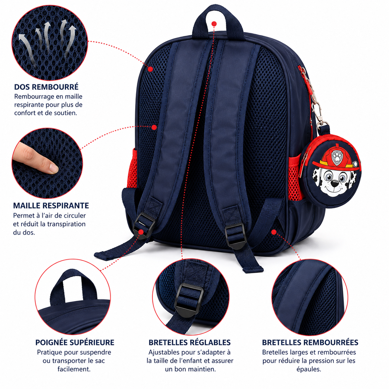 Sac à Dos Enfant Paw Patrol Marshall - Bleu Marine avec Petite Trousse – Modèle maternelle et CP1