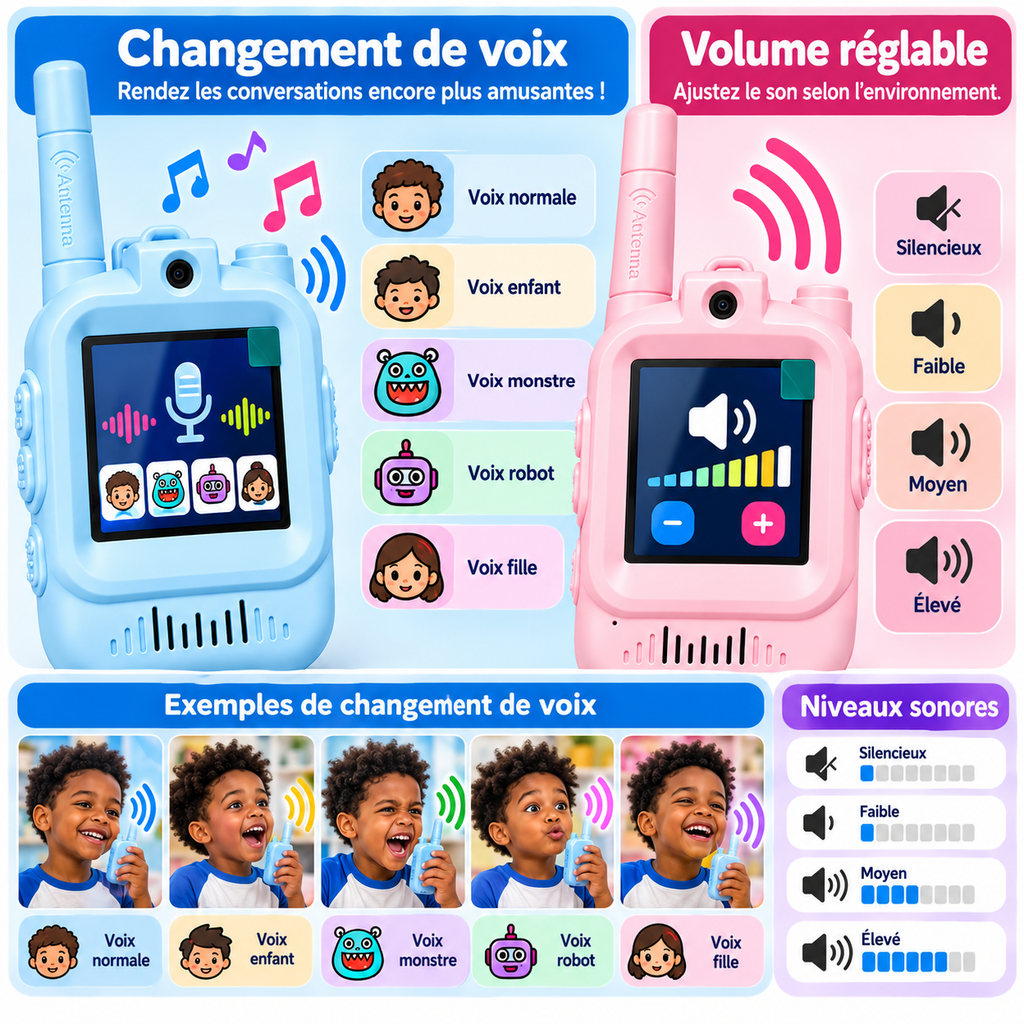 Talkie-Walkies Vidéo Enfant avec Écran 2", Caméra & Photos – Bleu + Rose – Lot de 2