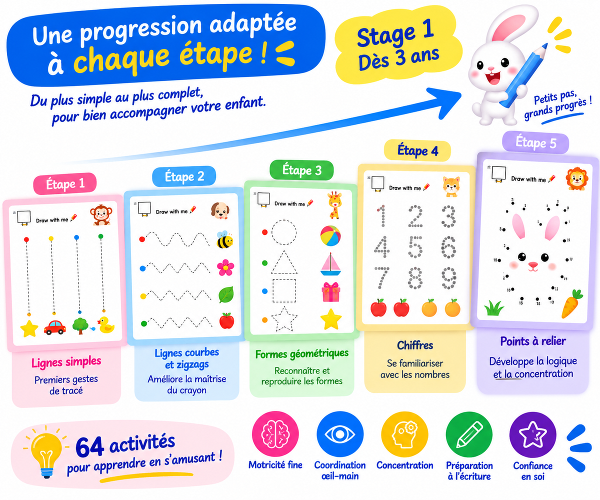 Coffret Éducatif Stroke Line Dot-to-Dot – 64 Activités de Tracé dès 3 Ans