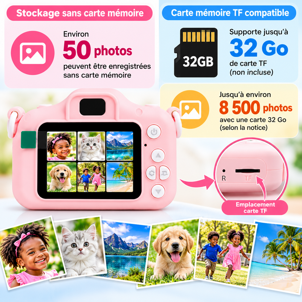 Appareil Photo Numérique Enfant Licorne avec Écran 2" – Photo, Vidéo & Jeux – Rose ou Bleu