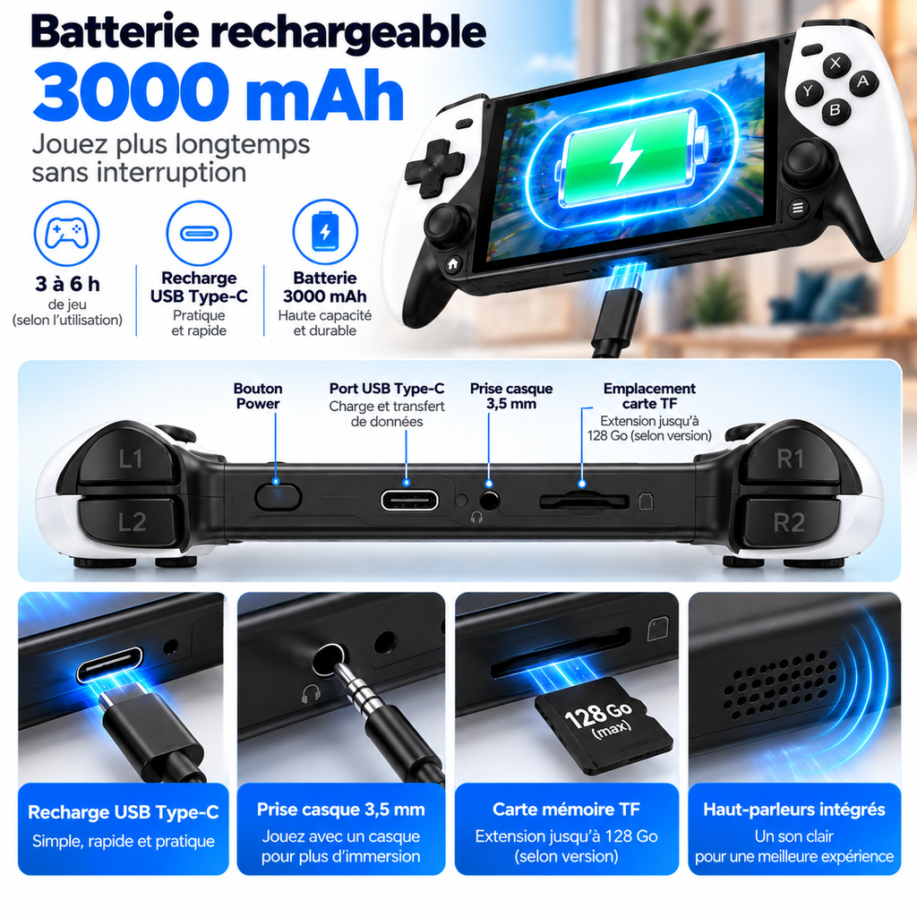 Console de Jeu Portable M25 – Écran IPS 4,3" – Jeux Rétro 3D – 64 Go