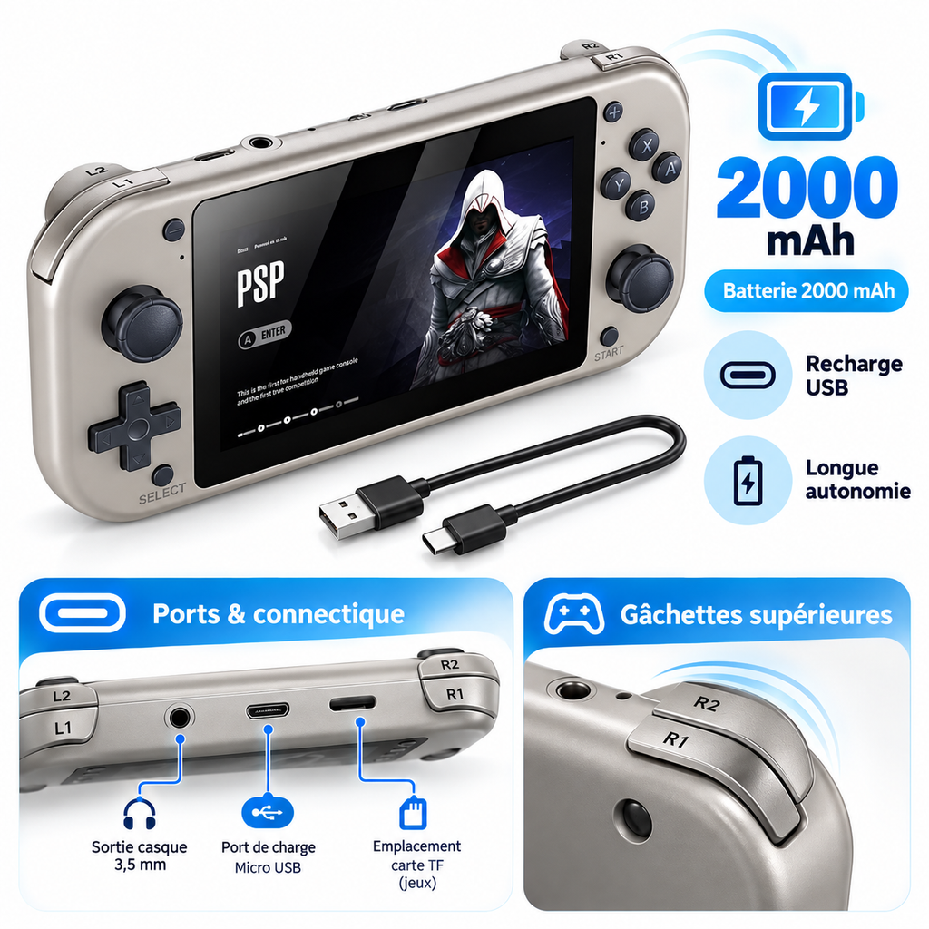 Console de Jeu Portable M17 – Écran IPS 4,3" – 64 Go – Jeux Rétro