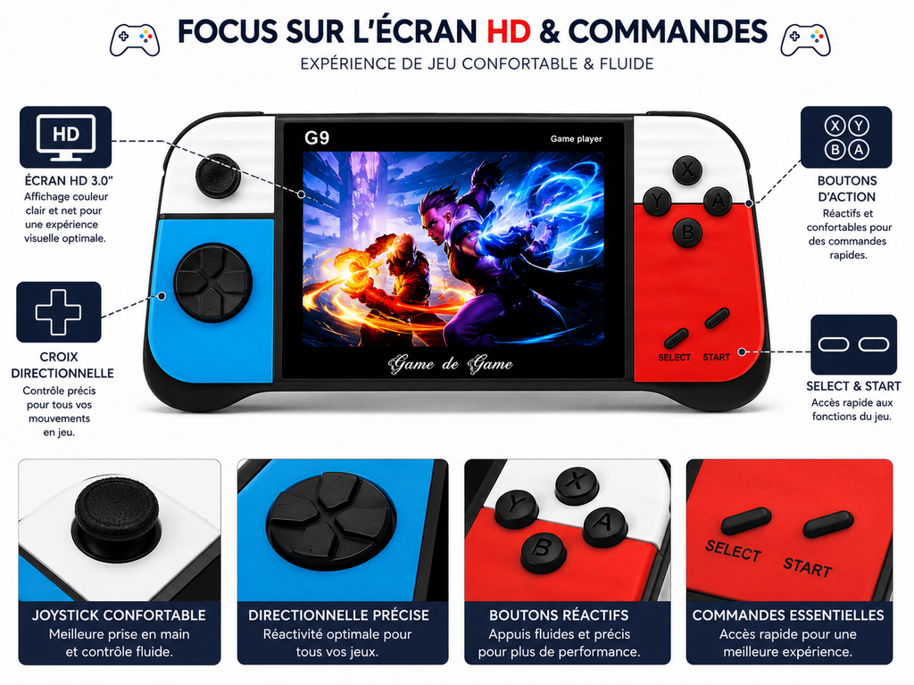 Console Portable G9 650+ Jeux Intégrés – Écran HD 3 Pouces – Rechargeable – Sortie TV