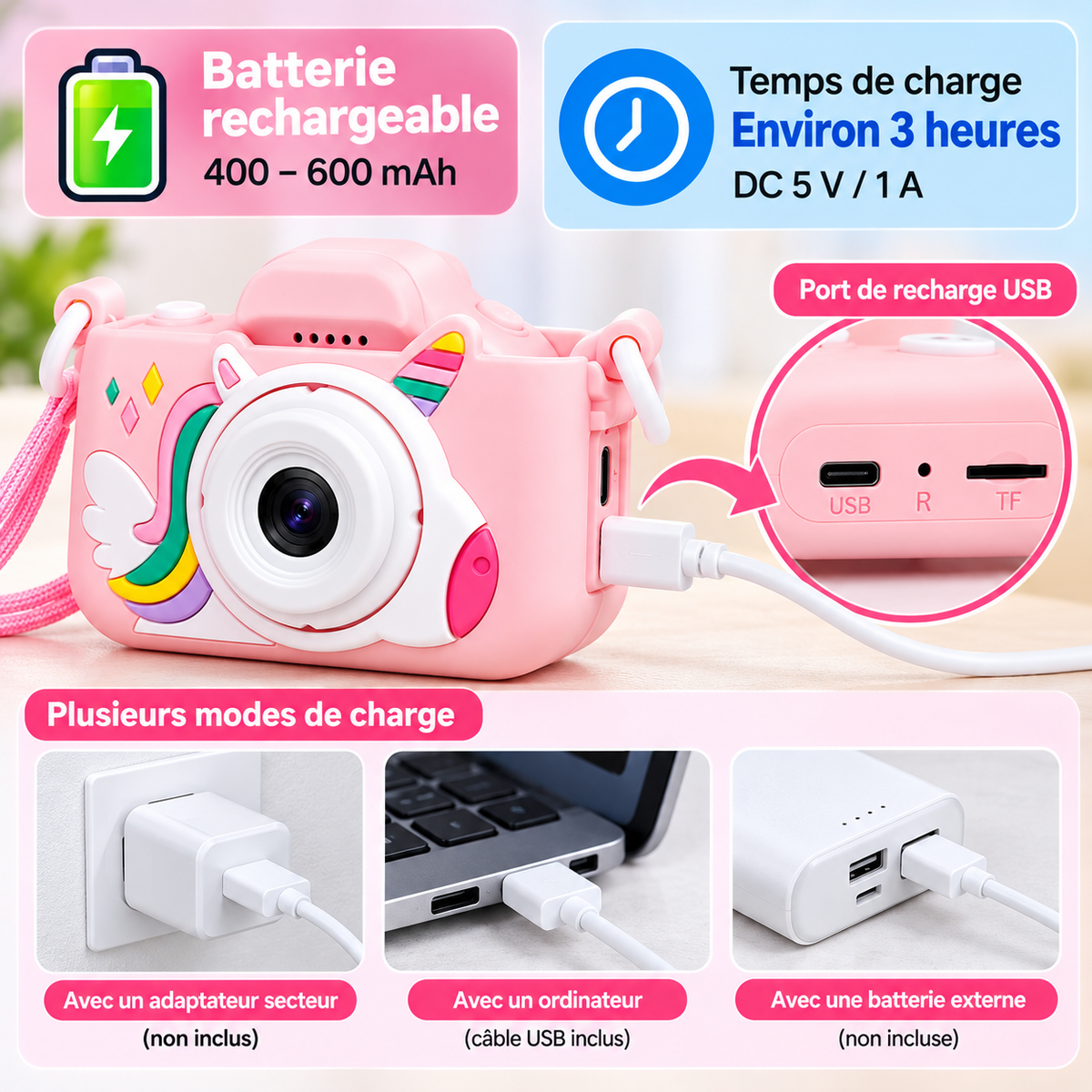 Appareil Photo Numérique Enfant Licorne avec Écran 2" – Photo, Vidéo & Jeux – Rose ou Bleu