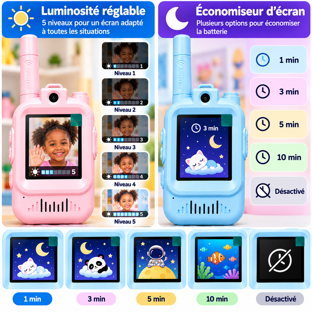 Talkie-Walkies Vidéo Enfant avec Écran 2", Caméra & Photos – Bleu + Rose – Lot de 2