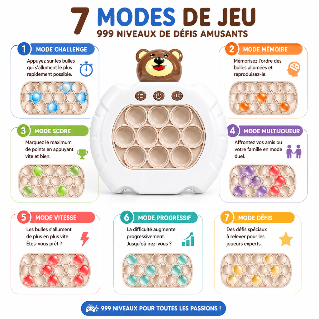 Console de Jeu Électronique Fast Push™ – Jeu de Réflexe Pop It Interactif 999 Niveaux – 7 Modes