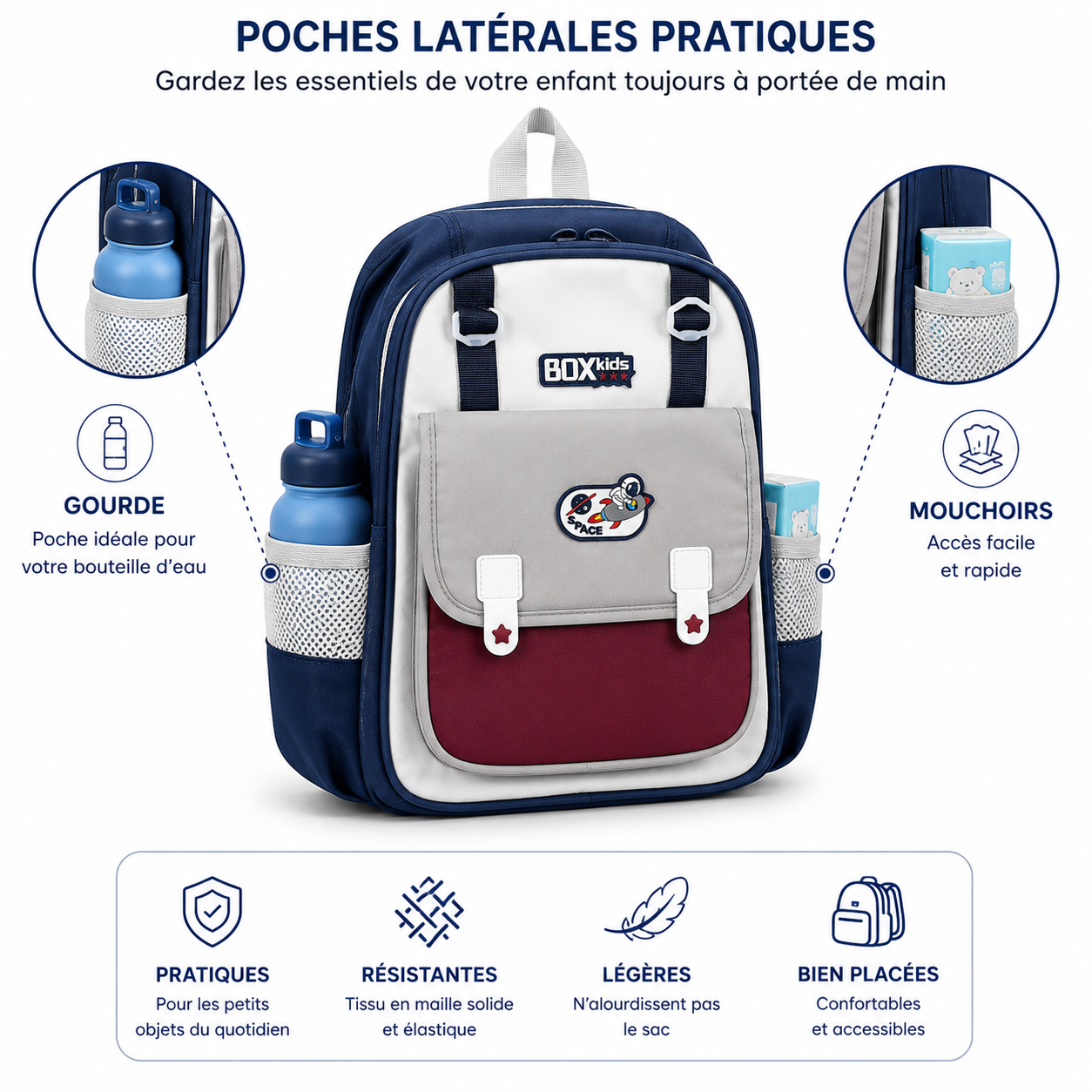 Sac à Dos Enfant BOX Kids Space Bleu – Cartable Primaire 42 cm