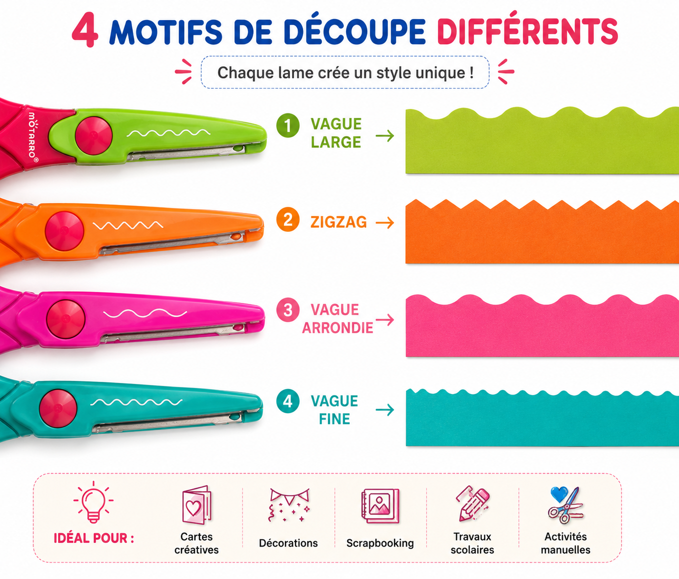 MOTARRO Ciseaux Créatifs Enfant  4 en 1 – Kit de Découpe Scolaire avec 3 Lames Fantaisie